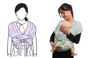 Lưu ý khi chọn địu vải sling và hướng dẫn địu đúng cách