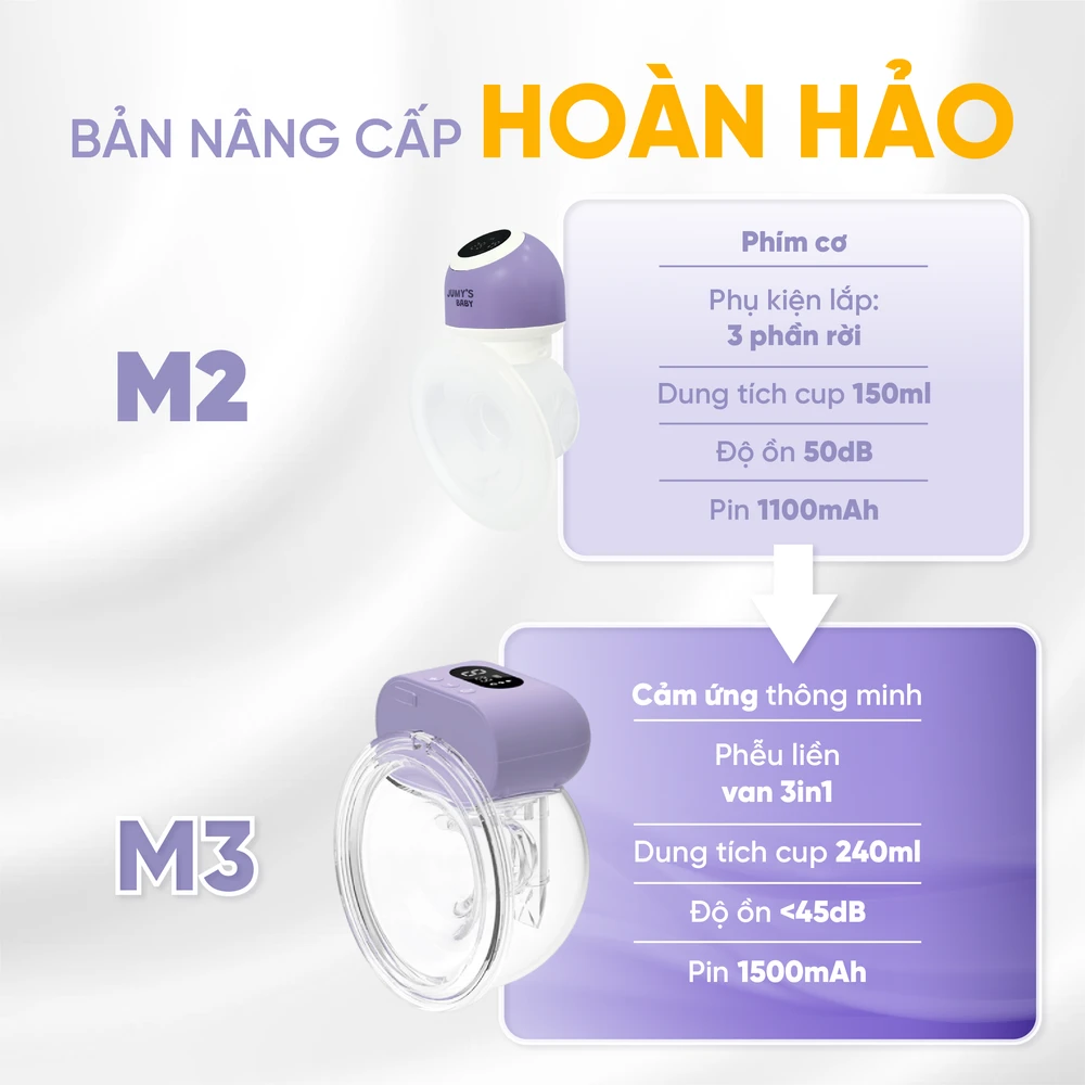 máy hút sữa không dây m3 jumysie premium chính hãng