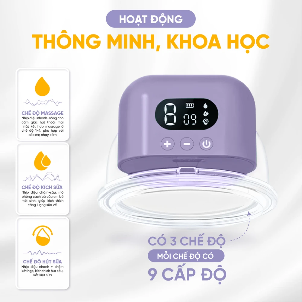 cấu tạo chi tiết máy hút sữa không dây m3