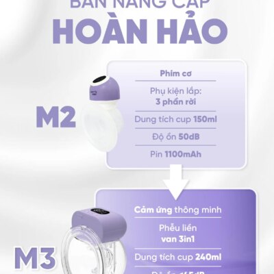 máy hút sữa không dây rảnh tay jumysie