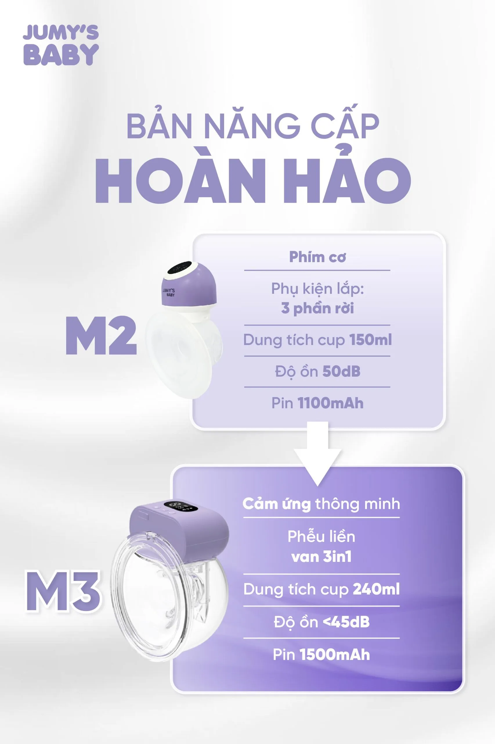 máy hút sữa không dây rảnh tay jumysie