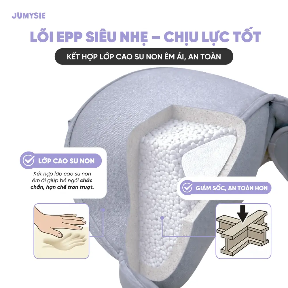 Địu Ngồi Cho Bé M8 Jumysie - 4 Tư Thế Trợ Lực, Thoáng Khí - Ảnh 4