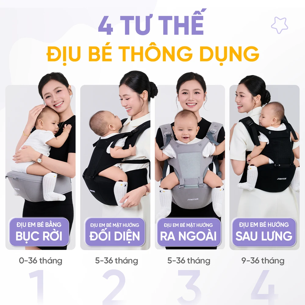 Địu Ngồi Cho Bé M8 Jumysie - 4 Tư Thế Trợ Lực, Thoáng Khí - Ảnh 2